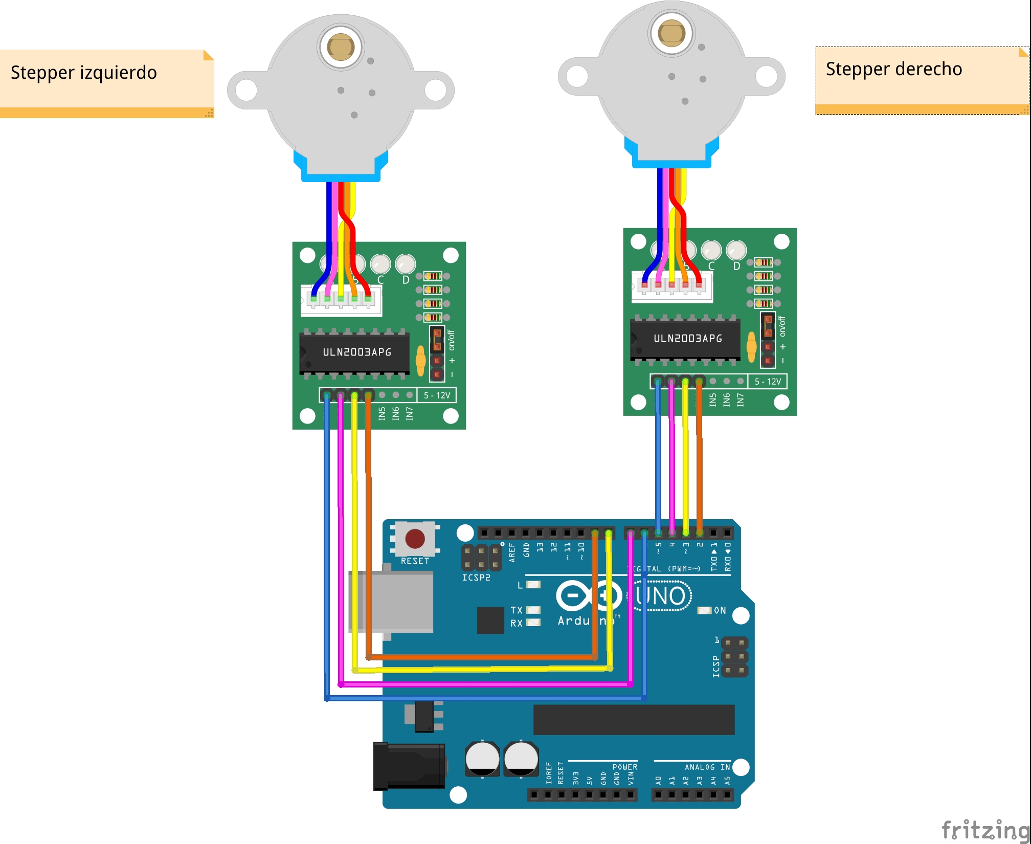 Conexionado de los stepper