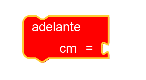 Ahora mi función acepta un argumento de entrada