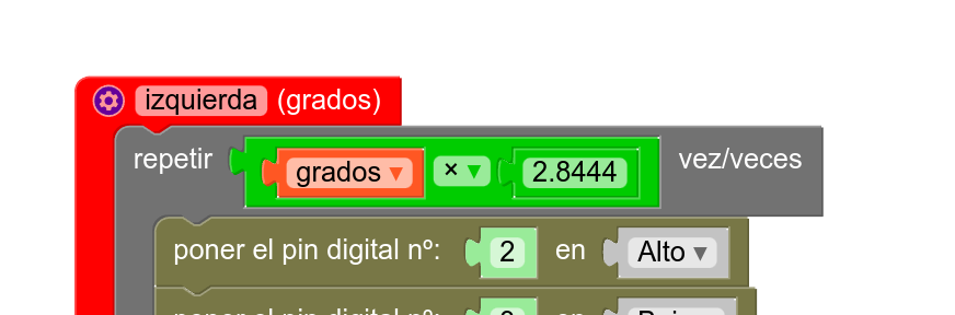 En las funciones de giro utilizaremos la variable *grados*
