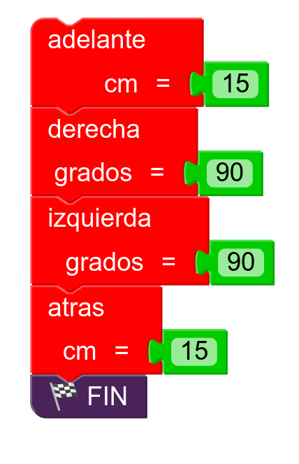 Probando las funciones con argumentos