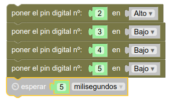 Movimiento derecha 1