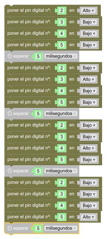 Movimiento derecha completo