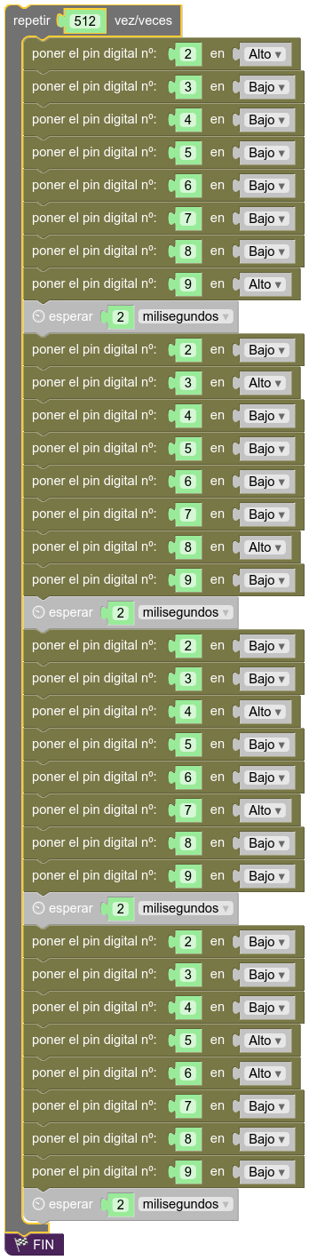 Movimiento hacia adelante controlado mediante bucles