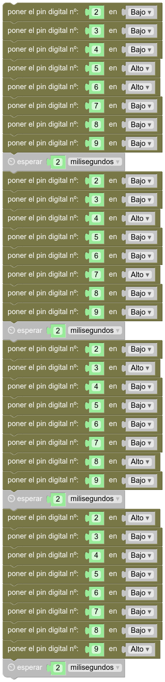 Movimiento hacia atras